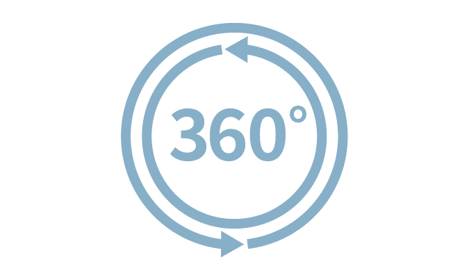 360度のイメージ