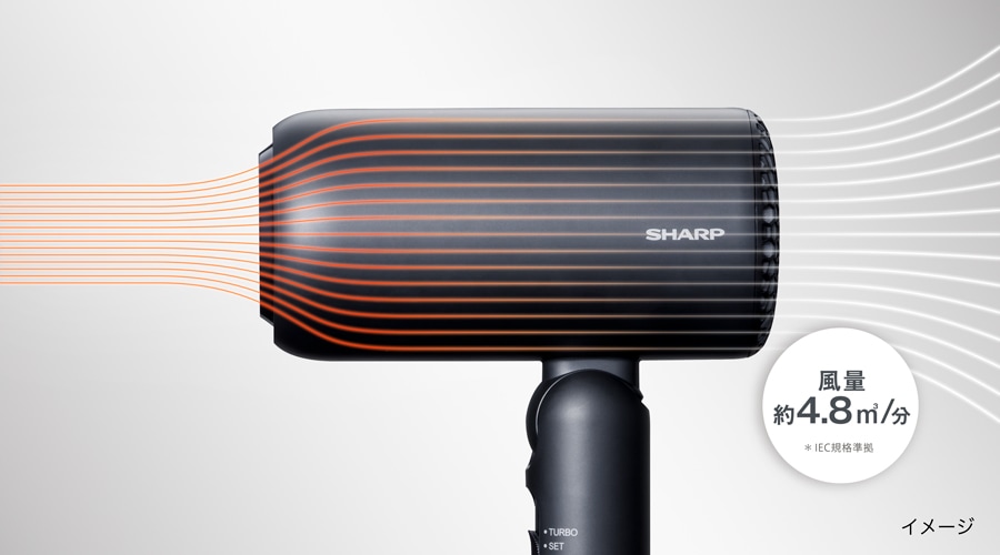 ディンプルフローで速乾イメージ