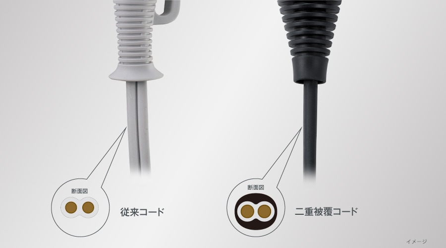 安全性に優れた二重被覆コードと従来コードの断面構造比較図