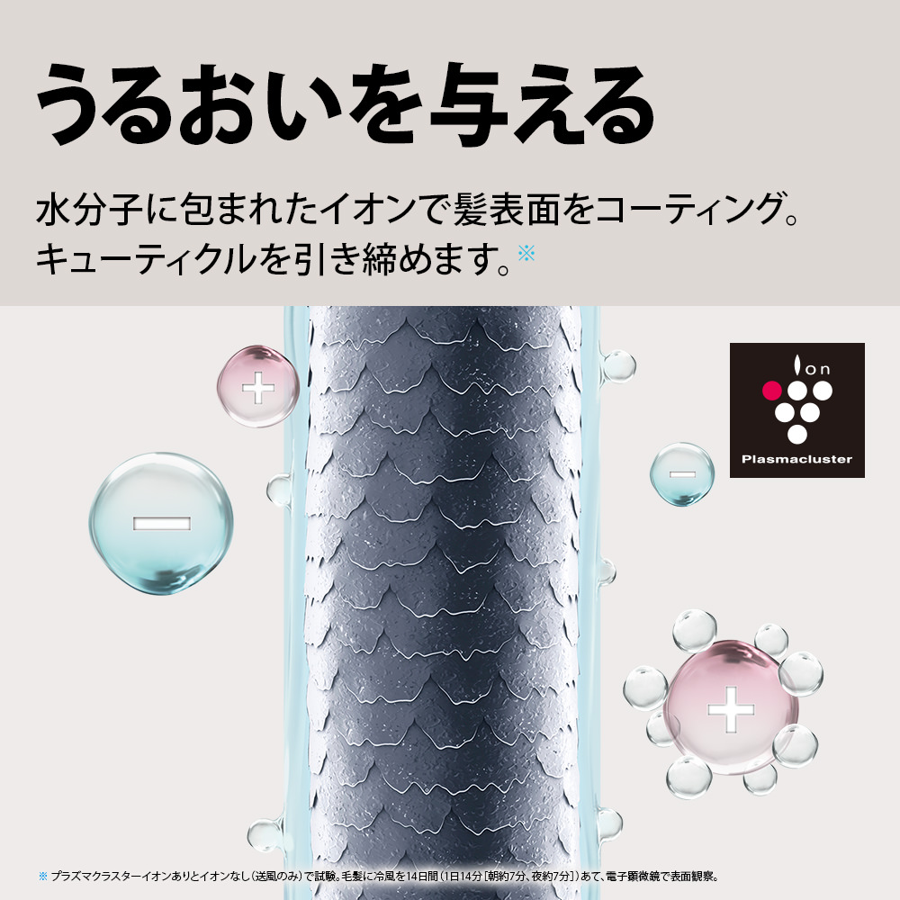 ドライヤー:IB-P601:うるおいを与える:水分子に包まれたイオンで、髪表面をコーティング。キューティクルを引き締めます。