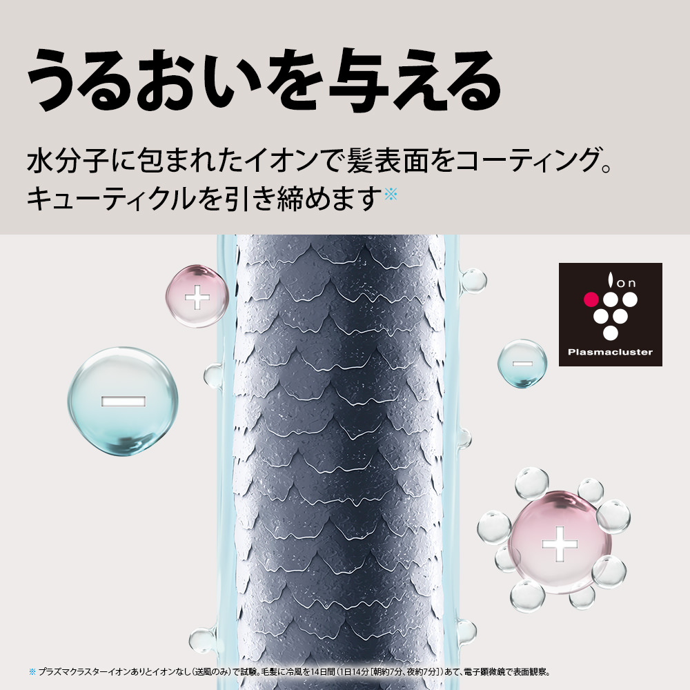 ドライヤー:IB-P801:うるおいを与える:水分子に包まれたイオンで、髪表面をコーティング。キューティクルを引き締めます。