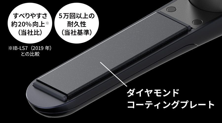 すべりやすさ約20%向上（当社比、2019年モデルIB-LS7との比較）、5万回以上の耐久性（当社基準）