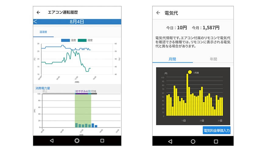 運転履歴と電気代のアプリ画面