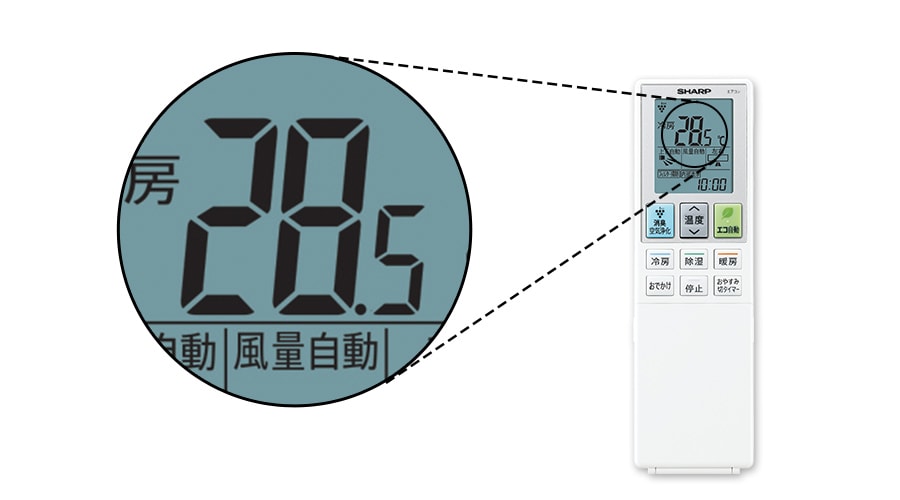 0.5℃間隔で温度設定調整可能なリモコンの写真