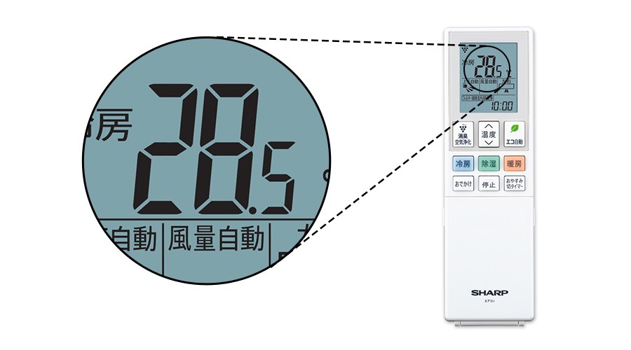0.5℃感覚で温度設定調整可能なリモコンの写真