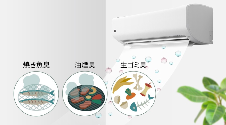 焼き魚、油煙臭、生ゴミ臭を抑制するイメージ