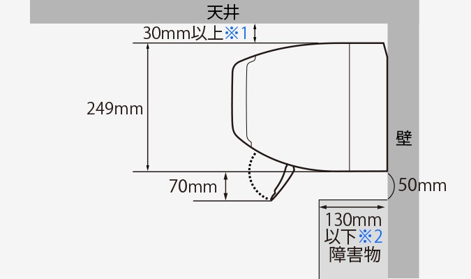 室内機設置条件図:天井から30mm以上※1、室内機下50mm、室内機下に設置可能な障害物の奥行き130mm以下※2