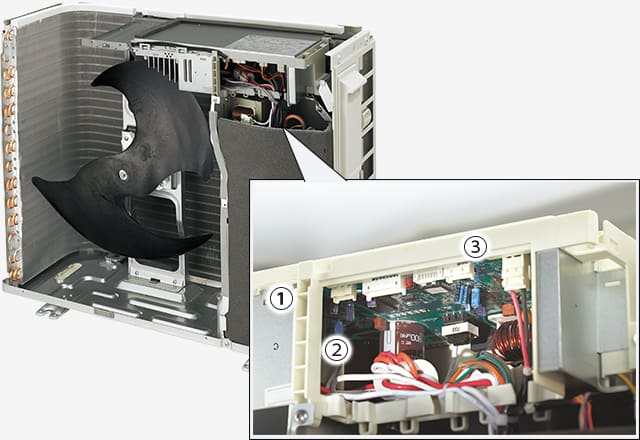 室外機の内部構造についてのイメージ。番号で各部品を説明