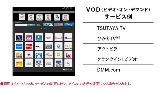 インターネット機能搭載