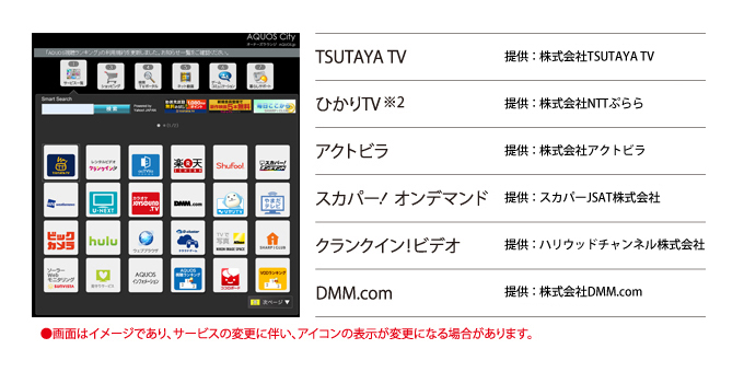 インターネット機能搭載