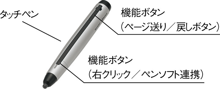 タッチペンPN-ZL02