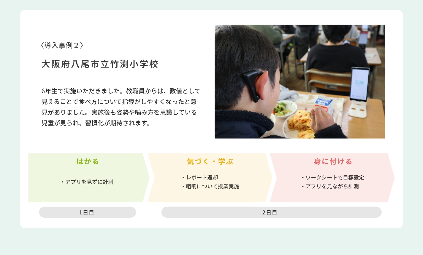 導入事例2大阪府八尾市立竹渕小学校食育授業の一環として実施