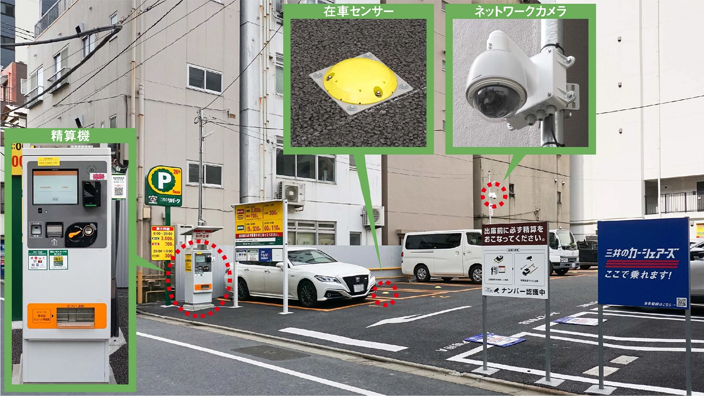 導入事例｜法人のお客様：シャープ