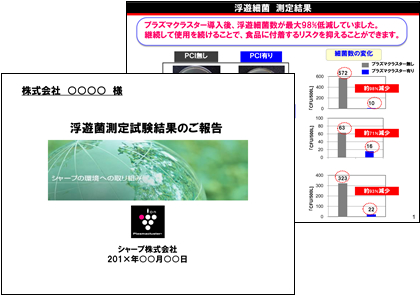 測定結果報告書