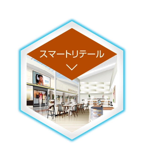 スマートリテール