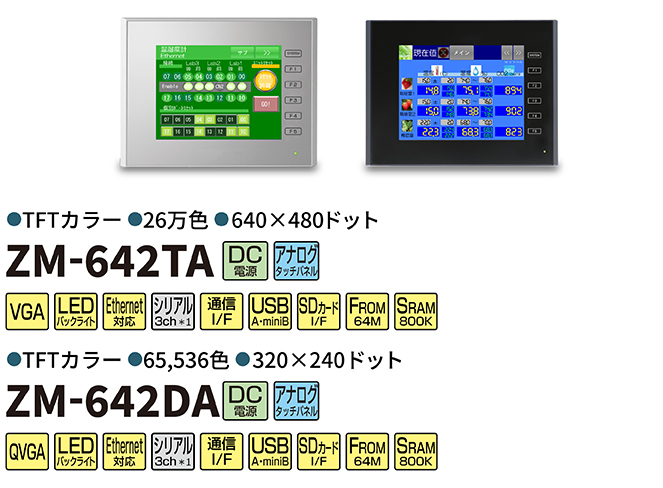 ZM-642TA,ZM-642DA