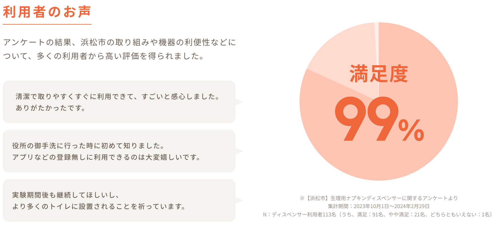 ナプキン  トイレ盗撮 マンガ 