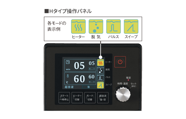 Hタイプ操作パネル