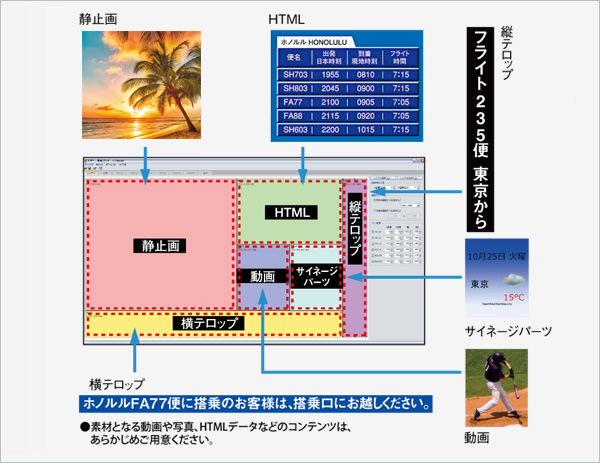 シャープ(ディスプレイ) PN-SV01 コンテンツ配信表示システム