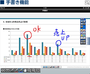 画面シェア機能
