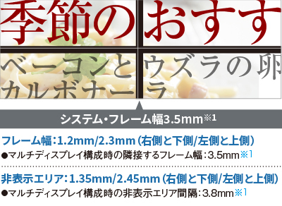 システム・フレーム幅3.5mm※1　フレーム幅：1.2mm/2.3mm（右側と下側/左側と上側）●マルチディスプレイ構成時の隣接するフレーム幅：3.5mm※1／非表示エリア：1.4mm/2.5mm（右側と下側/左側と上側）●マルチディスプレイ構成時の非表示エリア間隔：3.9mm