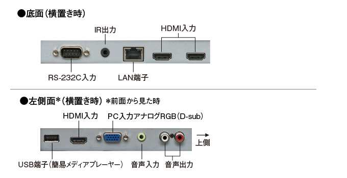 PN-Y326C|インフォメーションディスプレイ:シャープ PN-Y326C|インフォメーションディスプレイ:シャープ