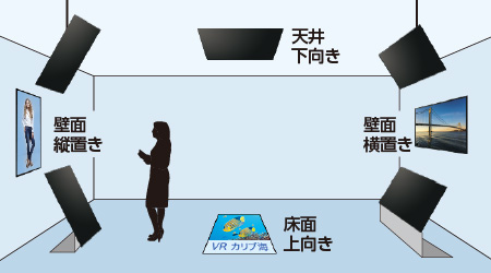 PN-Y326C|インフォメーションディスプレイ:シャープ PN-Y326C|インフォメーションディスプレイ:シャープ