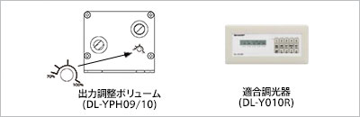 出力調整ボリューム DL-YPH09/10 出力調整スイッチ DL-YPH03/04 調合調光器 DL-Y010R