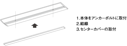 1.本体をアンカーボトルに取付 2.結線 3.センターカバーの取付