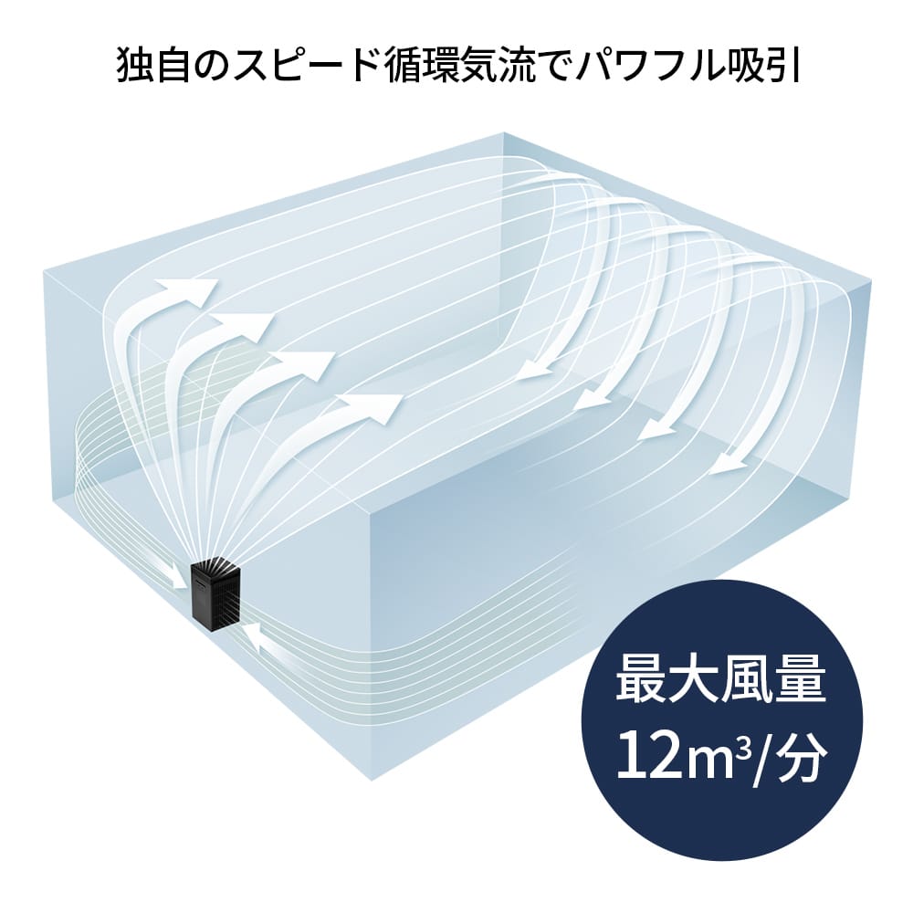 独自のスピード循環気流でパワフル吸引