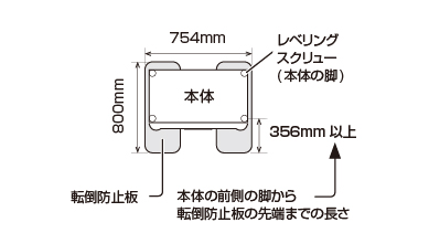 転倒防止板で地階または1階に取り付ける場合の平面図