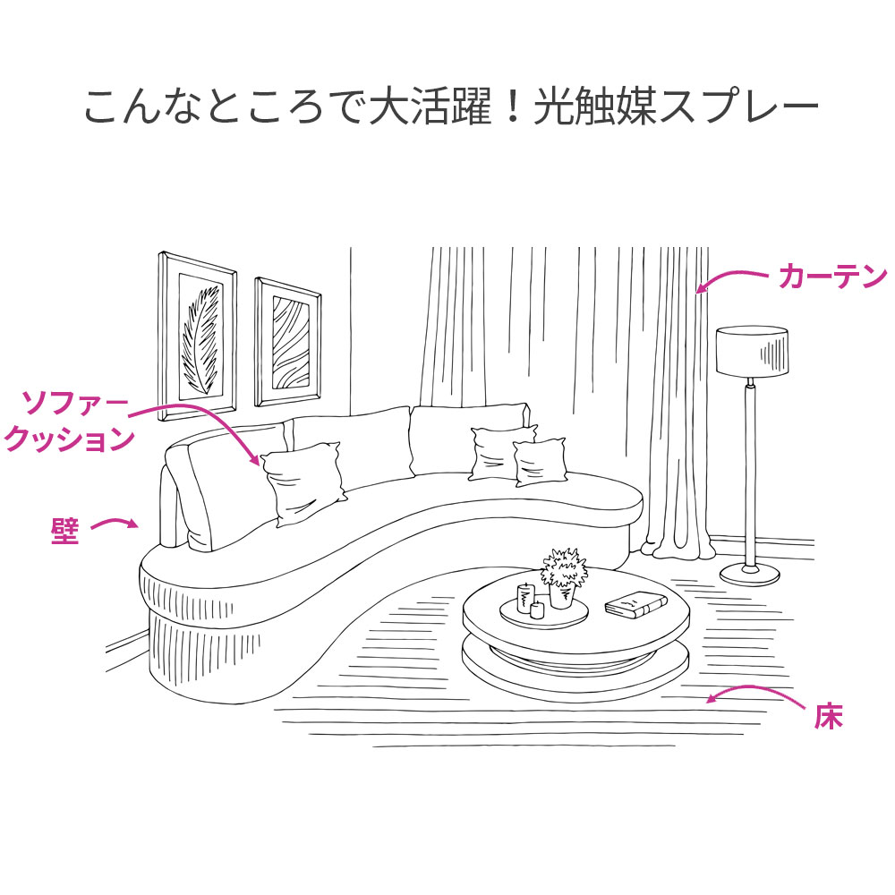 MX-AZ03JK｜＋Cassius光触媒スプレー(プラスカシウス光触媒スプレー