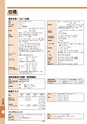 デジタルフルカラー複合機 MX-2517FN／MX-3117FN スタートガイド 1507