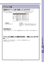 デジタルフルカラー複合機 MX-2514FN／MX3114FN／MX-3614FN スタートガイド 1703