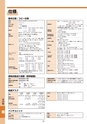 デジタルフルカラー複合機 MX-2514FN／MX3114FN／MX-3614FN スタートガイド 1703