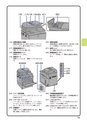 デジタルフルカラー複合機 MX-C302W かんたん操作ガイド 1504