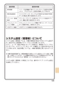 デジタルフルカラー複合機 MX-C302W かんたん操作ガイド 1504