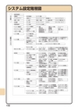 デジタルフルカラー複合機 MX-C302W かんたん操作ガイド 1504
