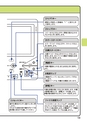 デジタルフルカラー複合機 MX-C302W かんたん操作ガイド 1504