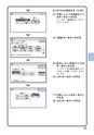 デジタルフルカラー複合機 MX-C302W かんたん操作ガイド 1504