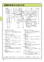 デジタル複合機 MX-M266FP／MX-M316FP／MX-M316G かんたん操作ガイド