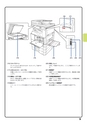 デジタル複合機 MX-M266FV／MX-M316FV／MX-M356FV／MX-M316GV かんたん操作ガイド