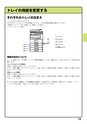 デジタル複合機 MX-M266FV／MX-M316FV／MX-M356FV／MX-M316GV かんたん操作ガイド