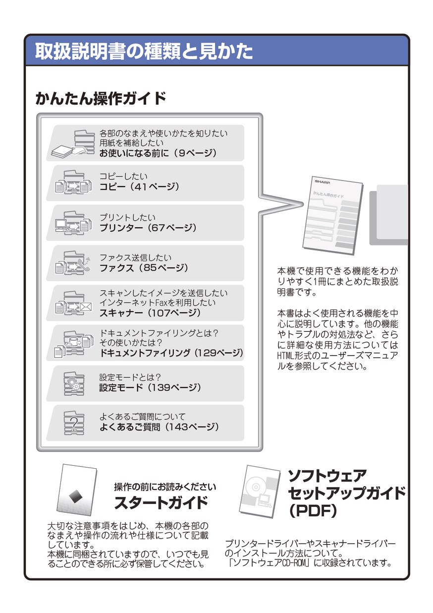 デジタル複合機 MX-M654FN／MX-M754FN かんたん操作ガイド 1504