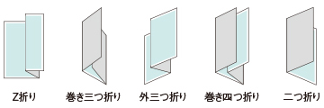 Z折り／巻き三つ折り／外三つ折り／巻き四つ折り／二つ折り