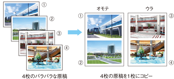 ページ集約機能｜複数枚の原稿を1枚にまとめてコピー