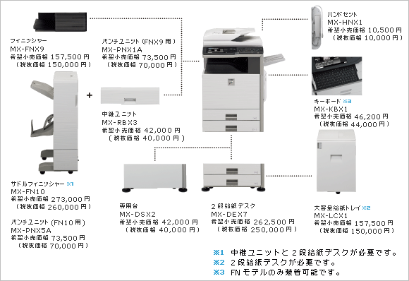 オプション｜MX-3100/2600シリーズ 製品詳細｜デジタルフルカラー複合 