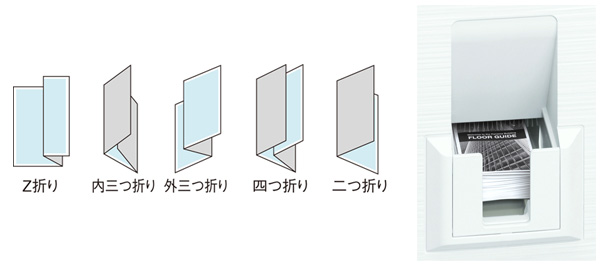 中多彩な折りを自動化できるマルチ折りユニット（オプション）