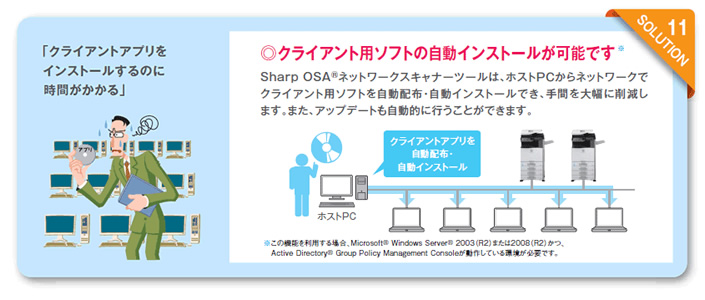 クライアント用ソフトの自動インストールが可能です