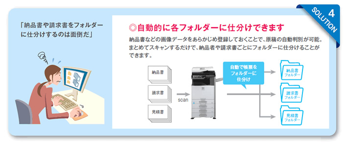 自動的に各フォルダーに仕分けできます